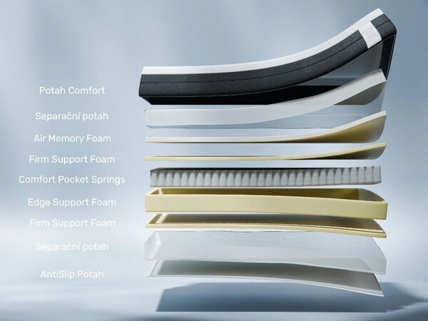 Dreamy Comfort Spring 